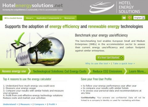Hotel Energy Solutions