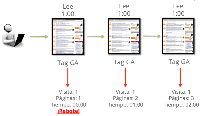 indemnizacion_retraso_vuelo